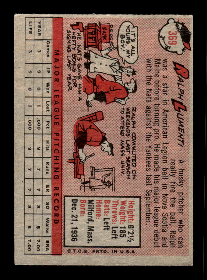 1958 Topps #369 Ralph Lumenti Washington Senators VGEX HOF10009936