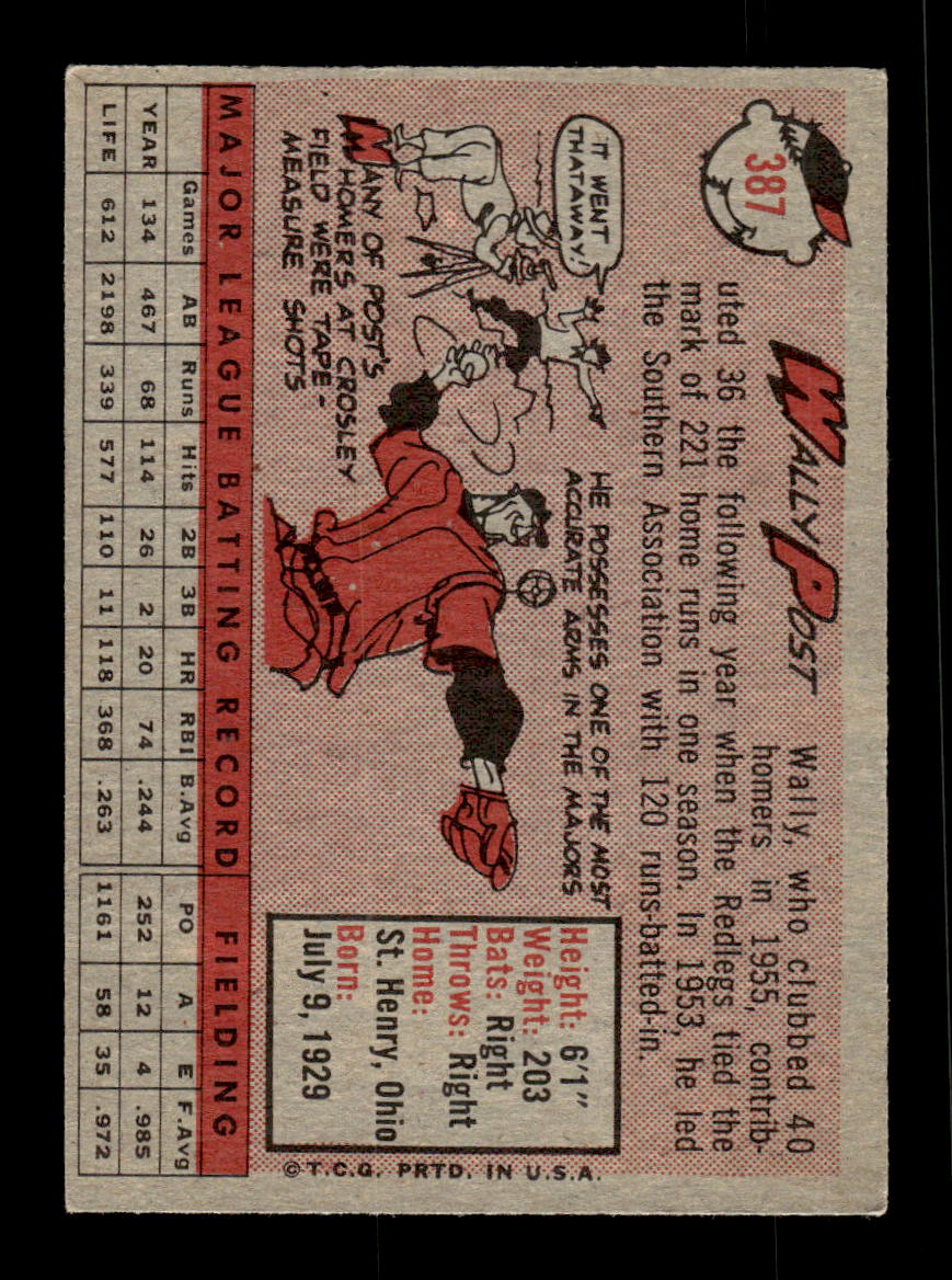 1958 Topps #387 Wally Post Philadelphia Phillies VGEX HOF10009953