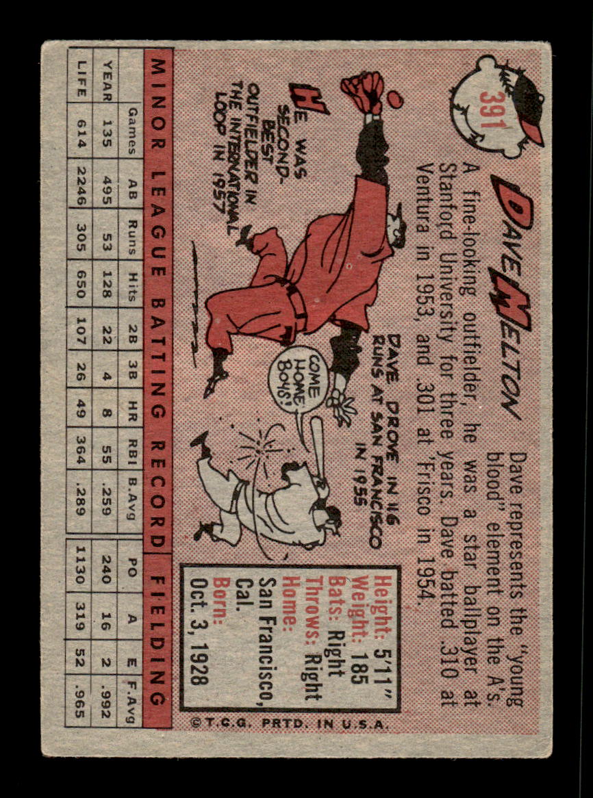 1958 Topps #391 Dave Melton Kansas City Athletics VGEX HOF10009956