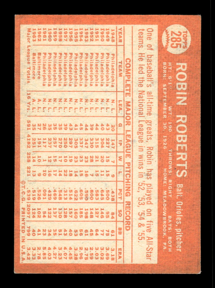 1964 Topps #285 Robin Roberts Baltimore Orioles EX HOF10010007