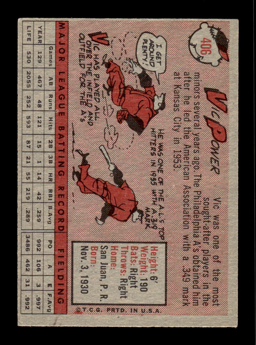 1958 Topps #406 Vic Power Kansas City Athletics VGEX HOF10010034