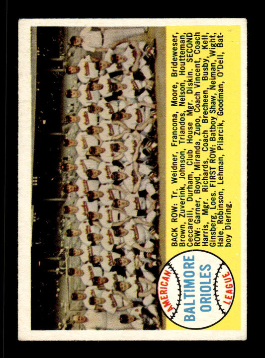 1958 Topps #408a Baltimore Orioles Baltimore Orioles EX HOF10010036
