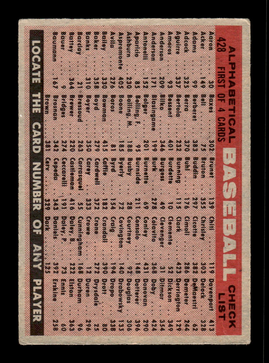 1958 Topps #428b Cincinnati Redlegs Cincinnati Redlegs VGEX HOF10010054