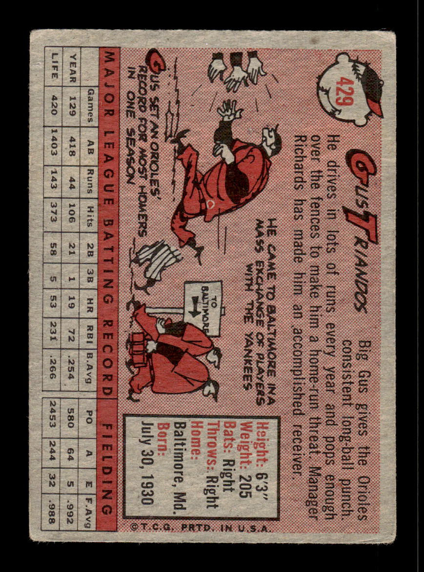 1958 Topps #429 Gus Triandos Baltimore Orioles VGEX HOF10010055