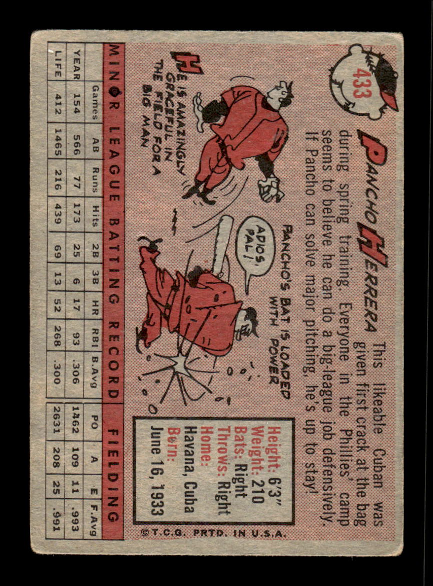1958 Topps #433a Pancho Herrera Philadelphia Phillies VGEX HOF10010059