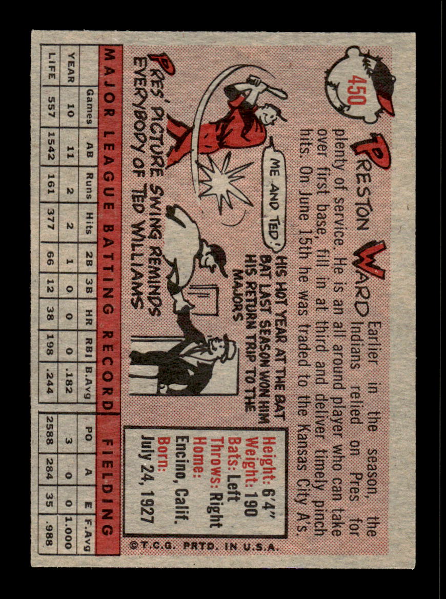 1958 Topps #450 Preston Ward Kansas City Athletics EXMT HOF10010075