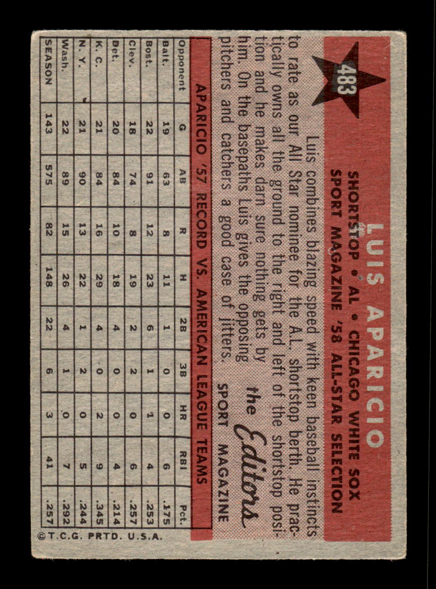 1958 Topps #483 Luis Aparicio Chicago White Sox VGEX HOF10010084
