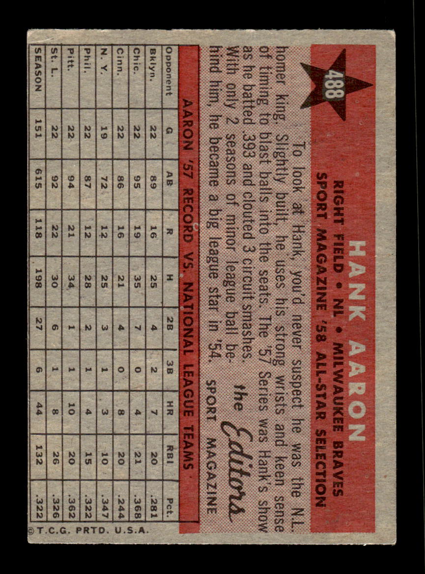 1958 Topps #488 Hank Aaron Milwaukee Braves VGEX HOF10010087