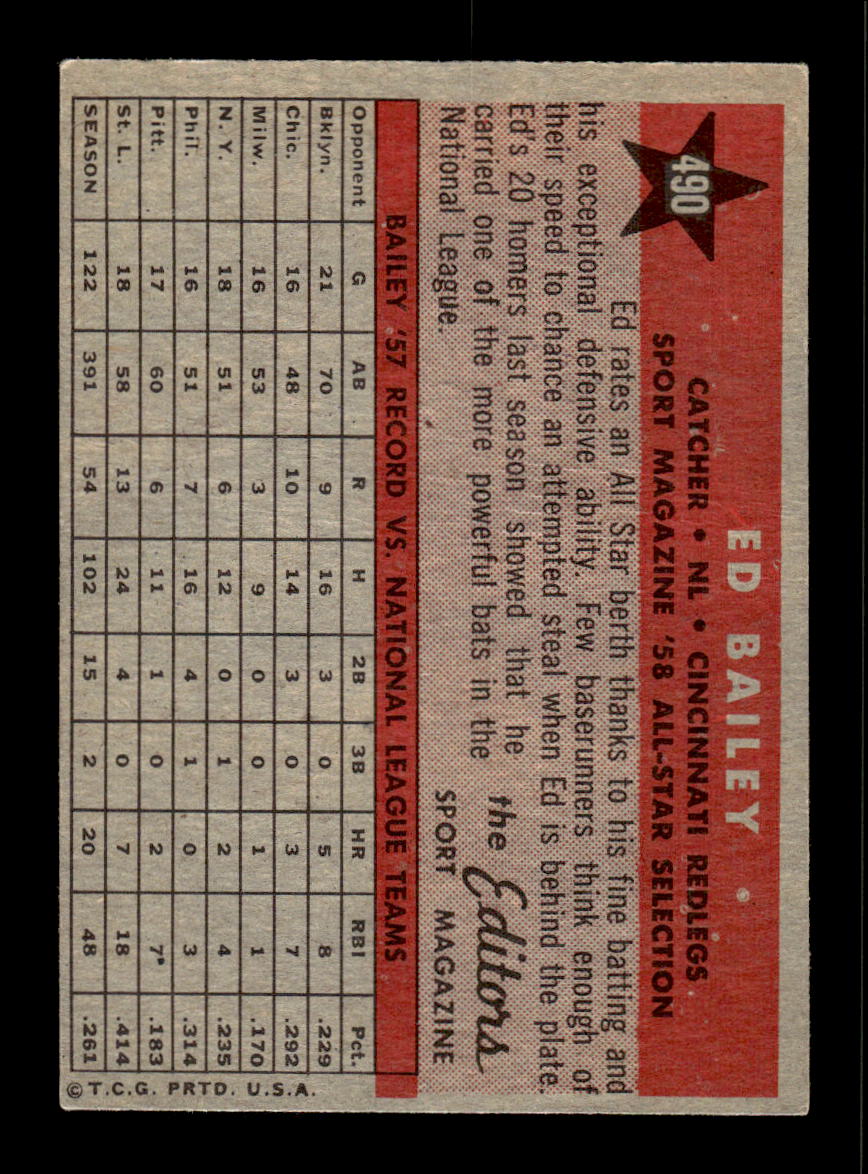1958 Topps #490 Ed Bailey Cincinnati Redlegs VGEX HOF10010089