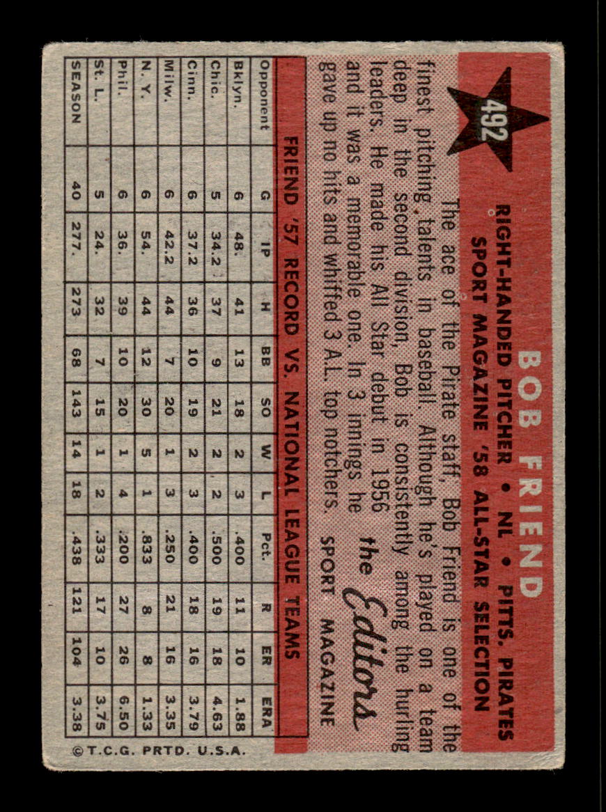 1958 Topps #492 Bob Friend Pittsburgh Pirates VGEX HOF10010091