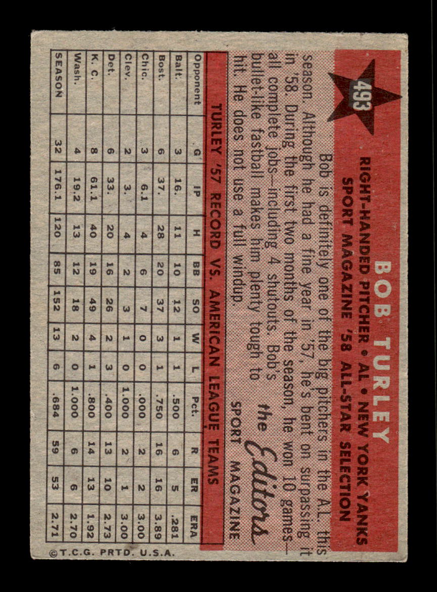 1958 Topps #493 Bob Turley New York Yankees VGEX HOF10010092
