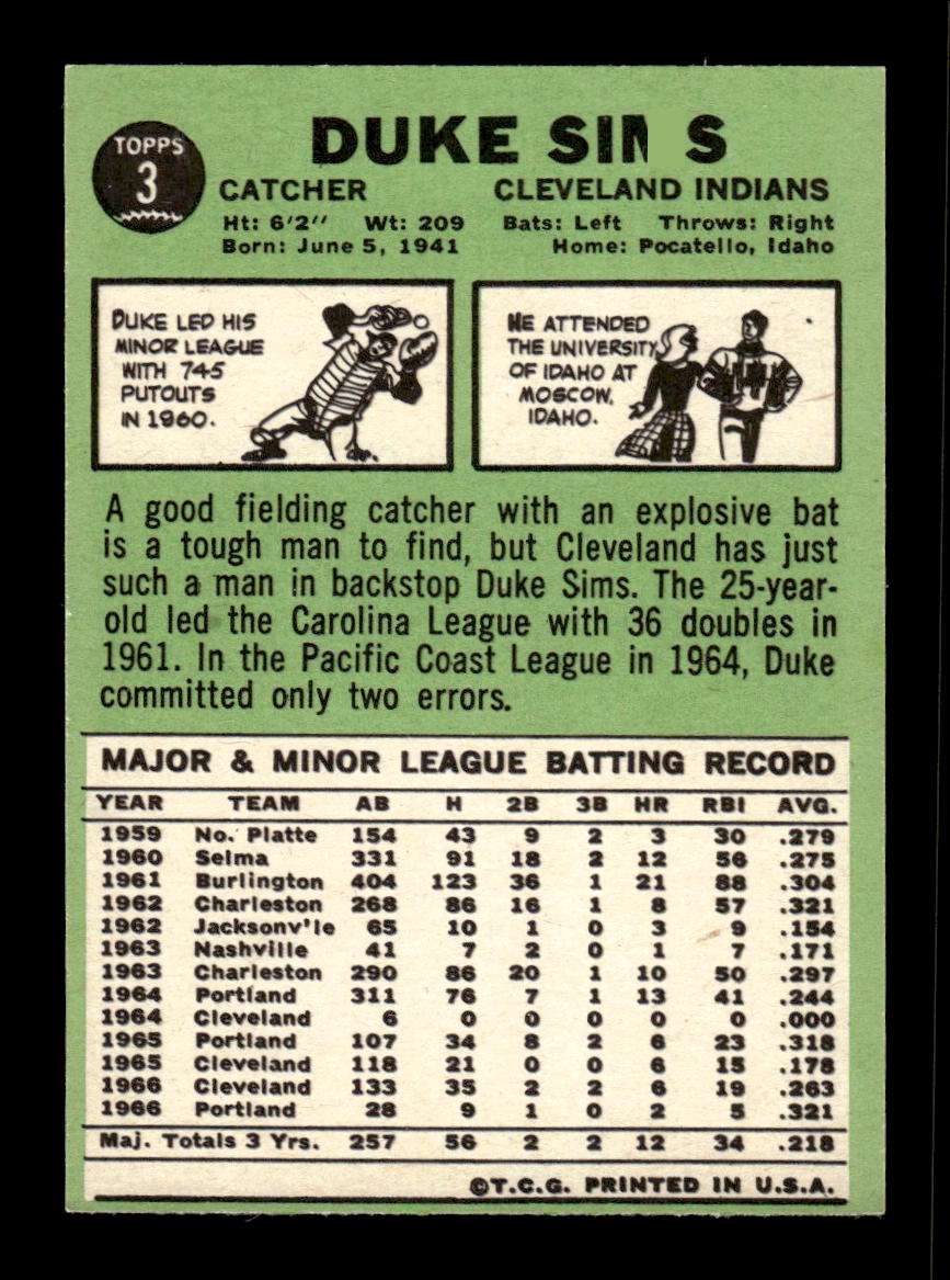 1967 Topps #3 Duke Sims PACK FRESH HOF10010096