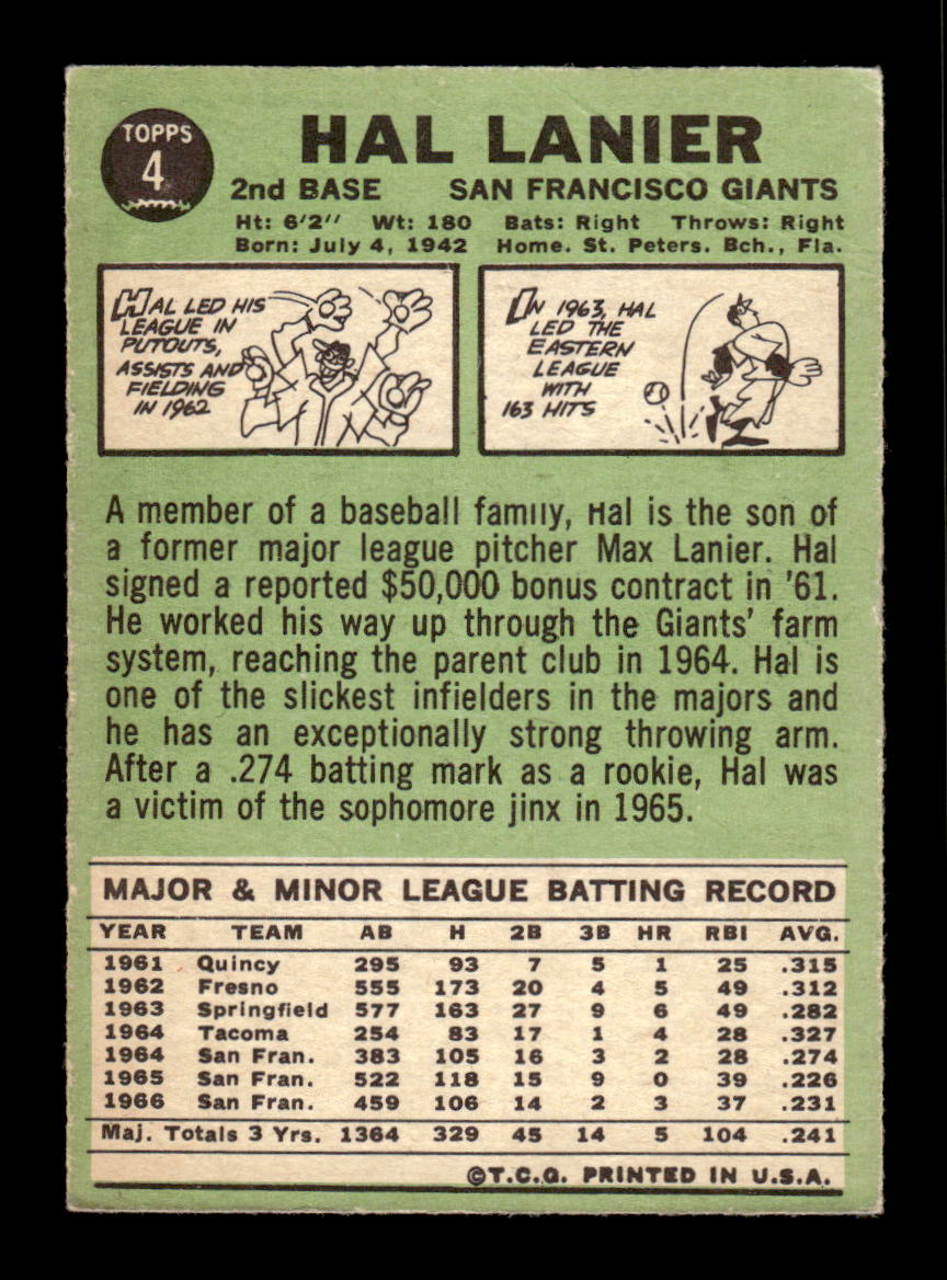 1967 Topps #4 Hal Lanier San Francisco Giants VGEX HOF10010097