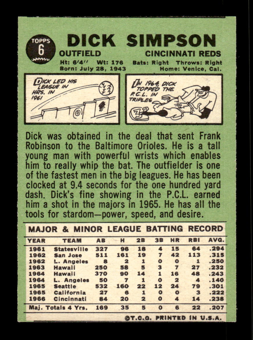 1967 Topps #6 Dick Simpson PACK FRESH HOF10010099