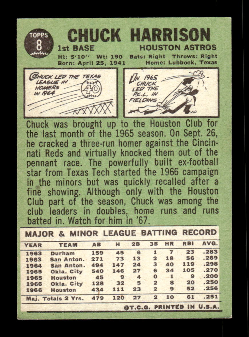 1967 Topps #8 Chuck Harrison PACK FRESH HOF10010101