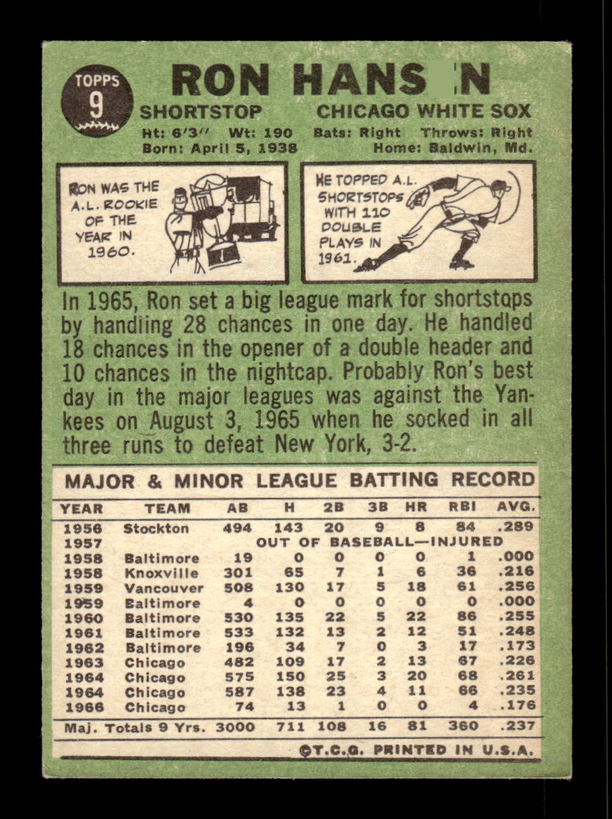 1967 Topps #9 Ron Hansen Chicago White Sox EXMT HOF10010102