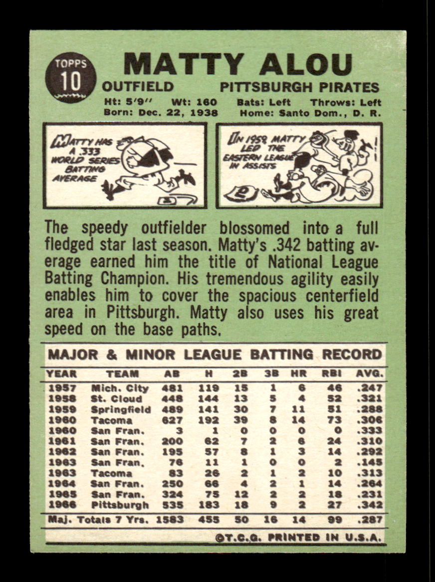 1967 Topps #10 Matty Alou PACK FRESH HOF10010103