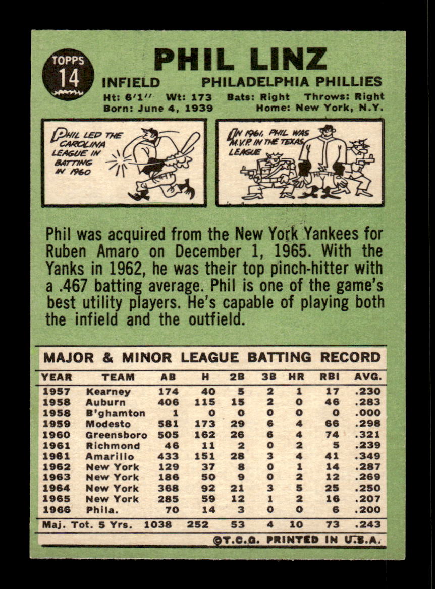 1967 Topps #14 Phil Linz PACK FRESH HOF10010107