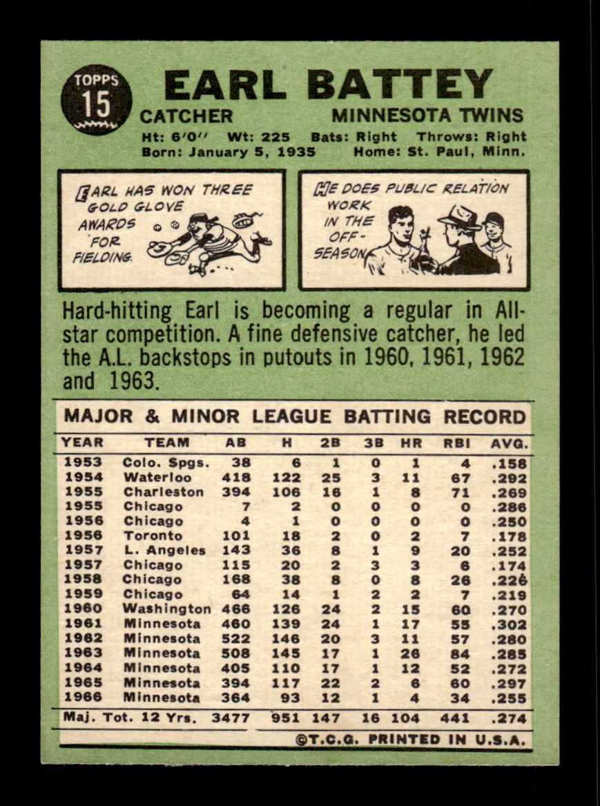 1967 Topps #15 Earl Battey PACK FRESH HOF10010108