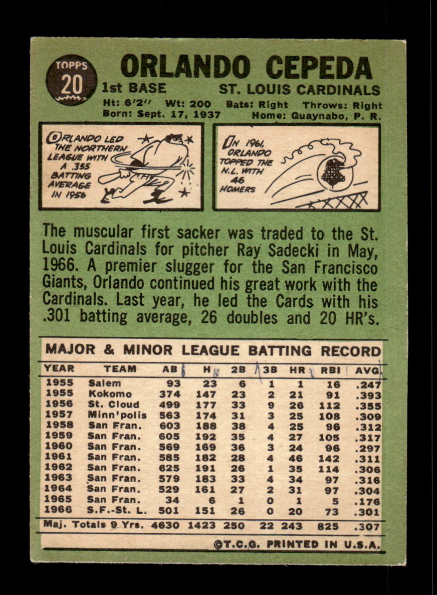1967 Topps #20 Orlando Cepeda St. Louis Cardinals EX HOF10010113