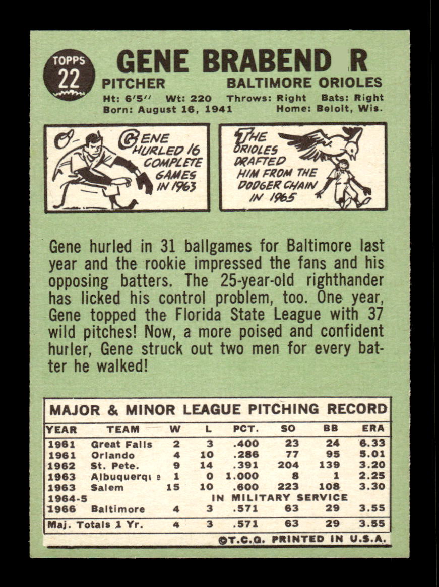 1967 Topps #22 Gene Brabender PACK FRESH HOF10010115