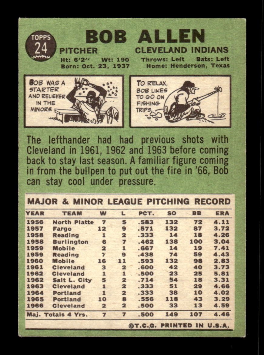 1967 Topps #24 Bob Allen PACK FRESH HOF10010117