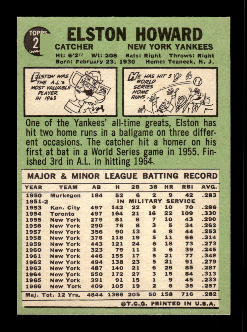1967 Topps #25 Elston Howard PACK FRESH HOF10010118