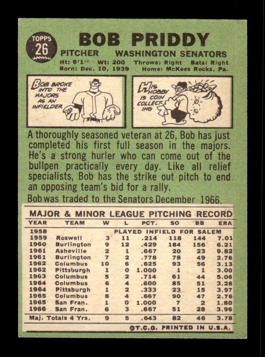 1967 Topps #26a Bob Priddy PACK FRESH HOF10010119