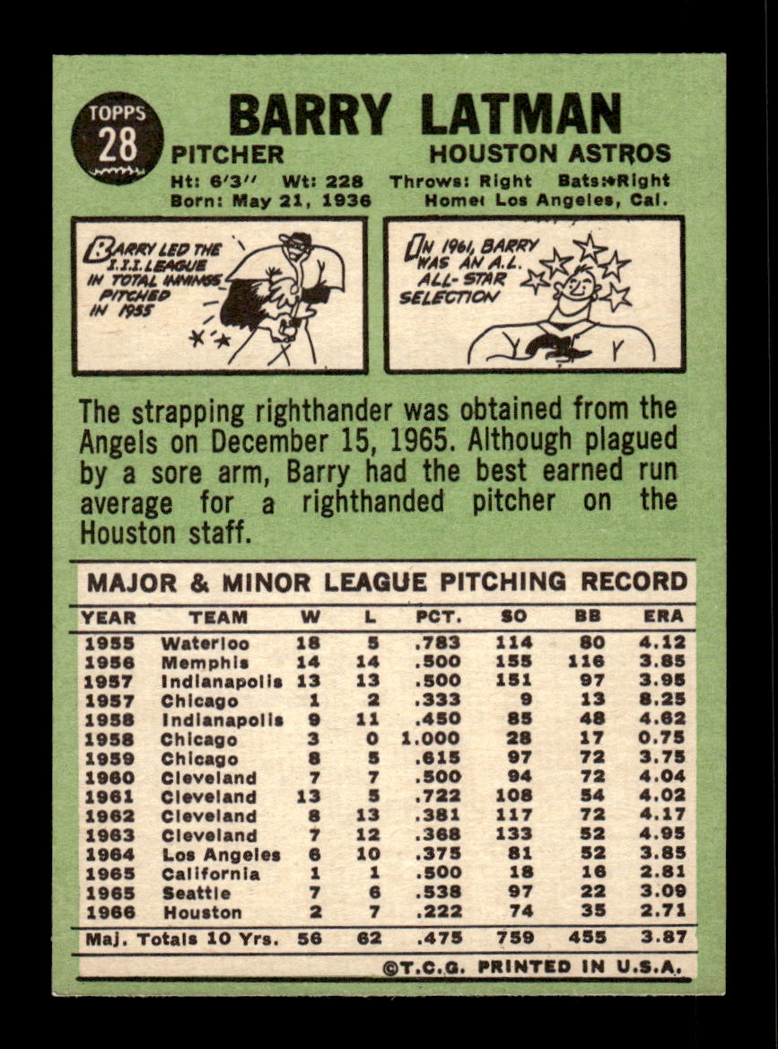 1967 Topps #28 Barry Latman PACK FRESH HOF10010121
