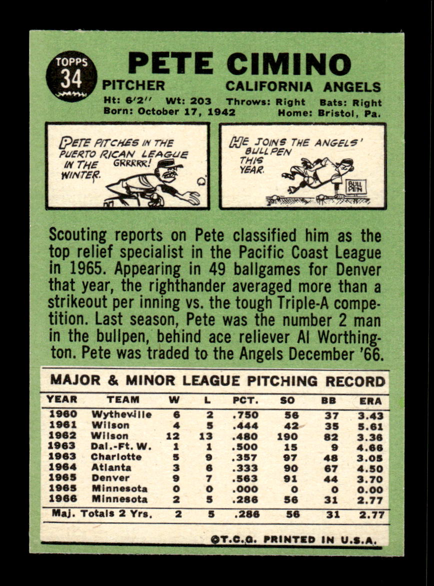 1967 Topps #34 Pete Cimino PACK FRESH HOF10010127
