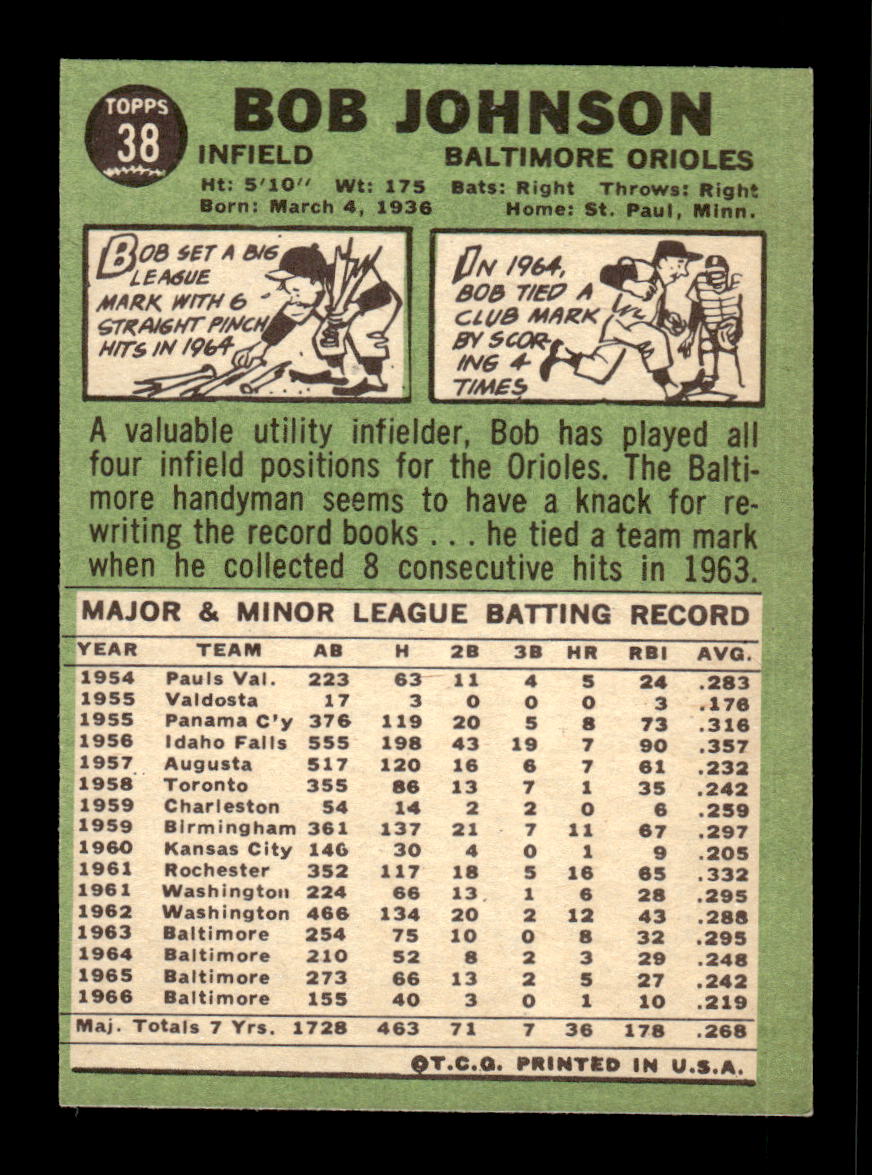 1967 Topps #38 Bob Johnson PACK FRESH HOF10010131