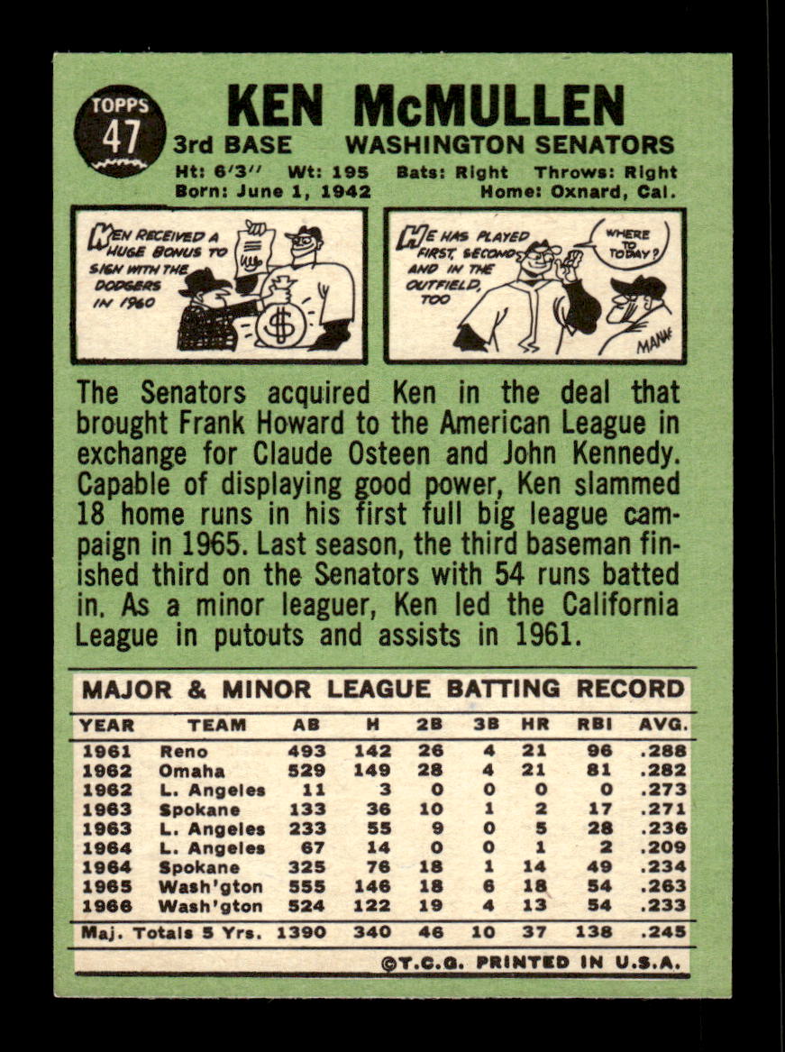 1967 Topps #47 Ken McMullen PACK FRESH HOF10010138
