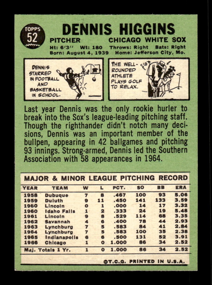 1967 Topps #52 Dennis Higgins PACK FRESH HOF10010142