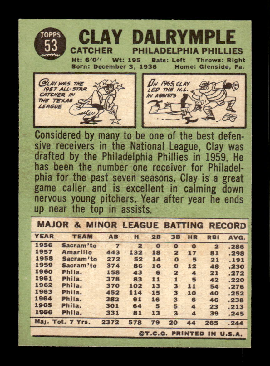 1967 Topps #53 Clay Dalrymple PACK FRESH HOF10010143