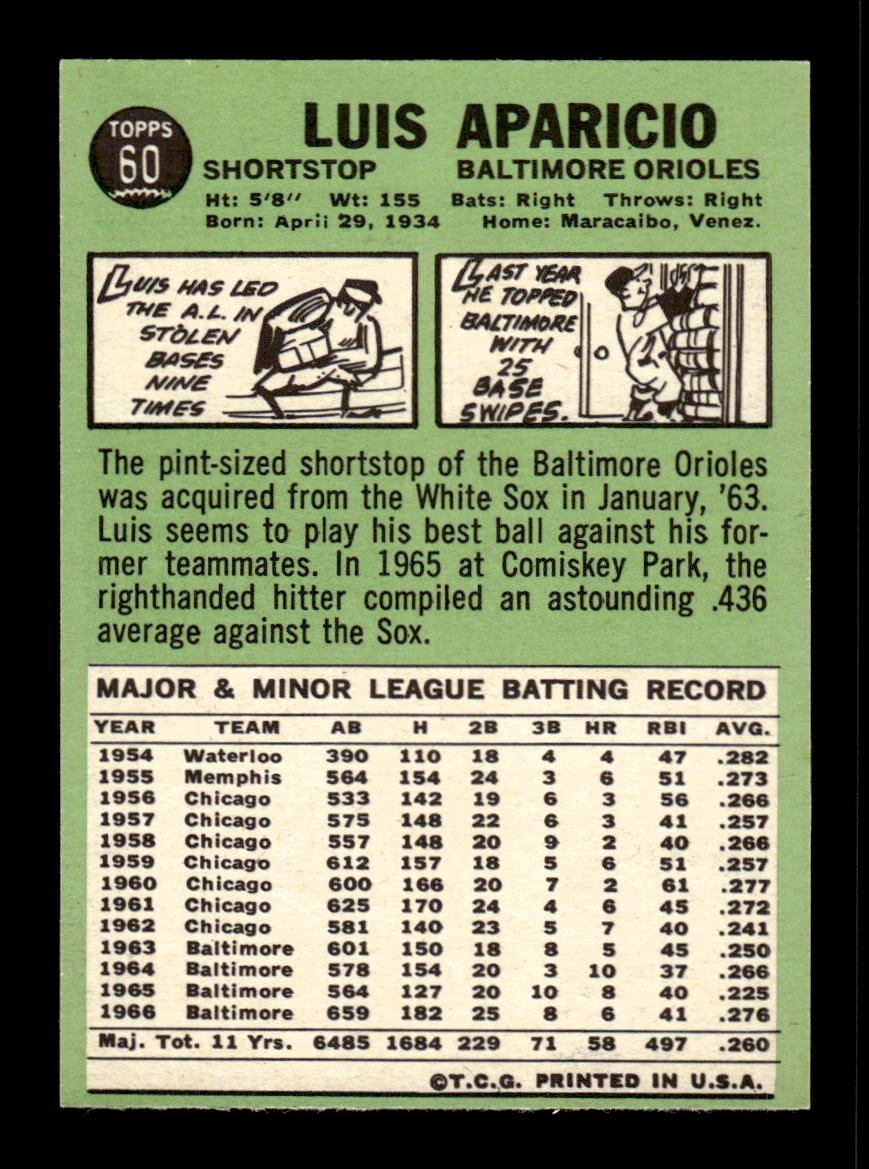 1967 Topps #60 Luis Aparicio PACK FRESH HOF10010150