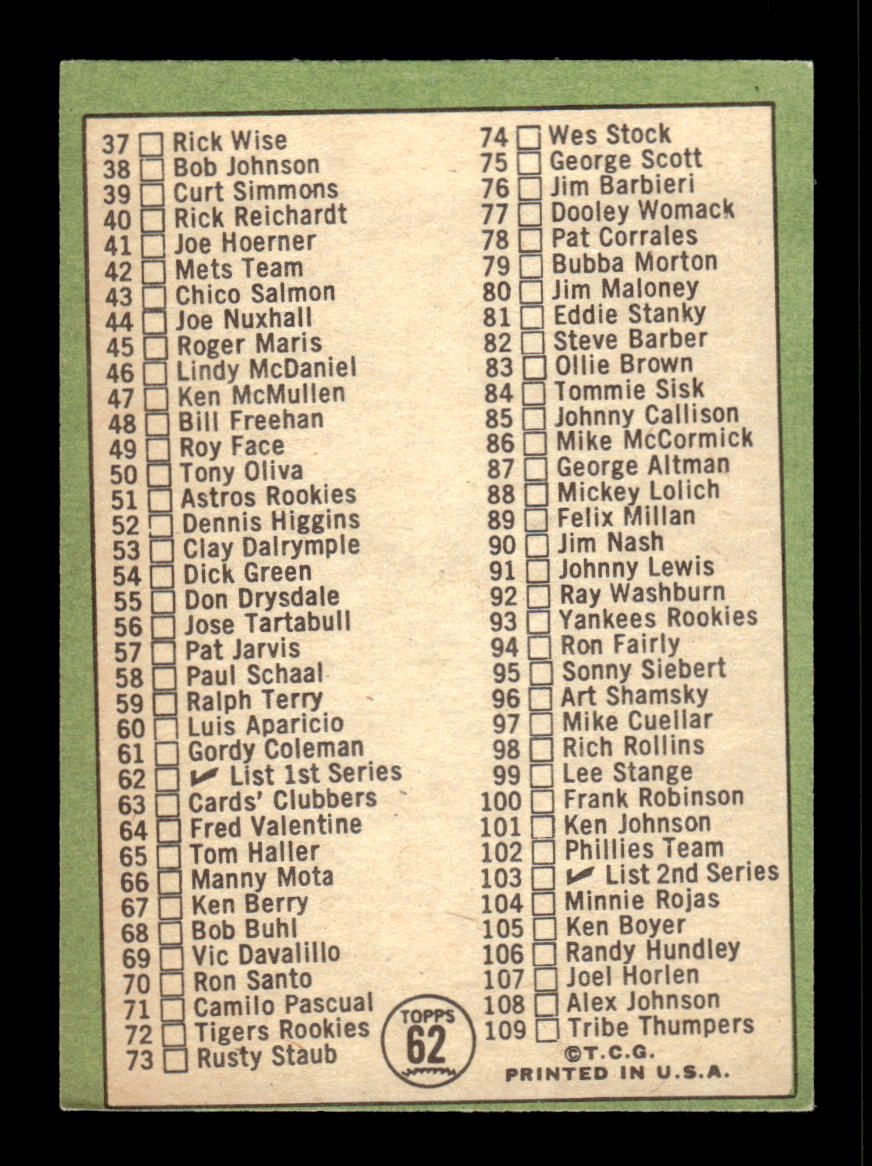1967 Topps #62b 1st Series Checklist: 1-109 PACK FRESH HOF10010152