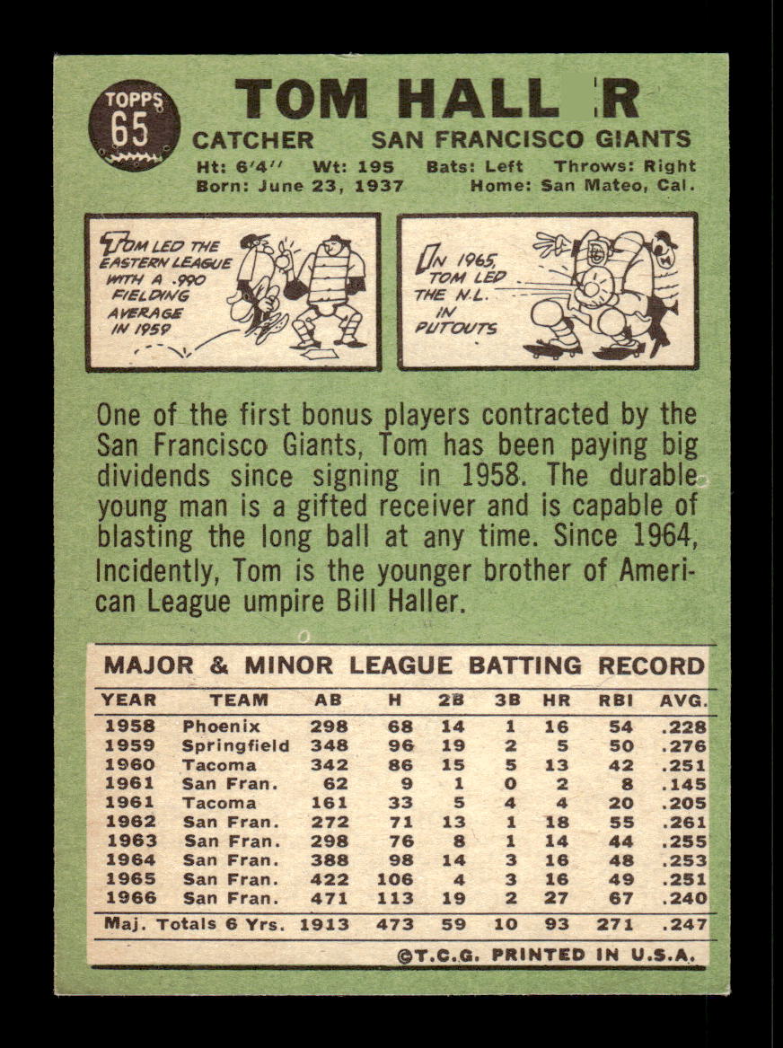 1967 Topps #65 Tom Haller PACK FRESH HOF10010155