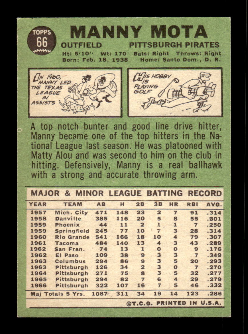 1967 Topps #66 Manny Mota PACK FRESH HOF10010156