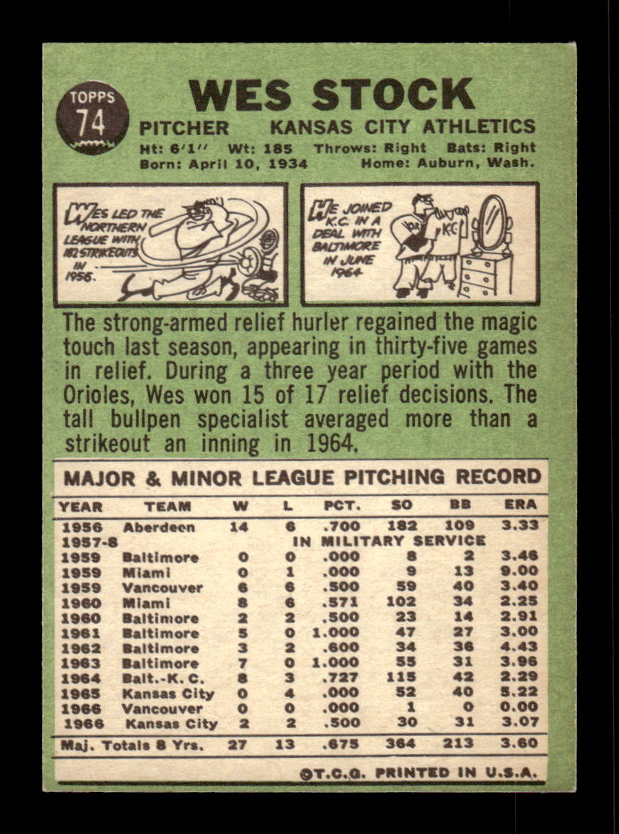 1967 Topps #74 Wes Stock PACK FRESH HOF10010163