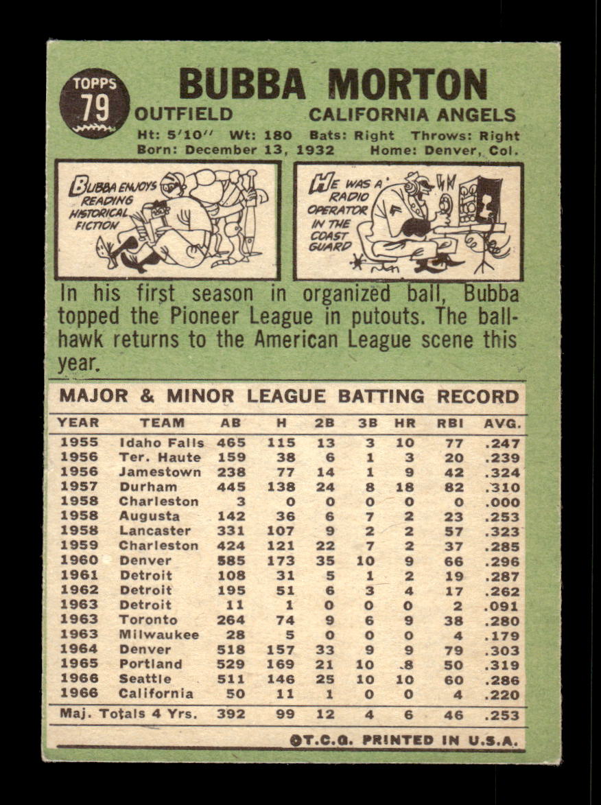 1967 Topps #79 Bubba Morton California Angels EX HOF10010168