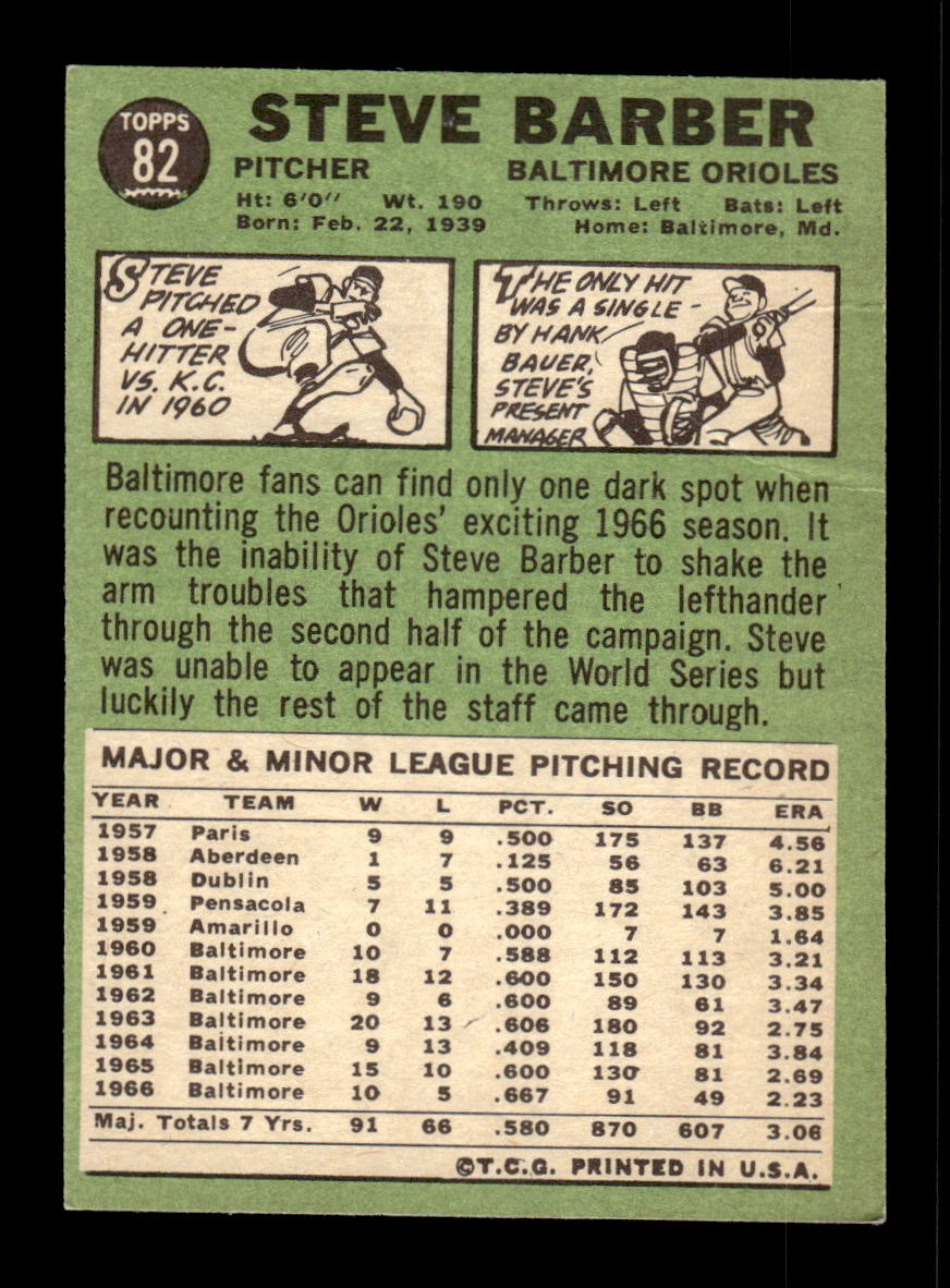 1967 Topps #82 Steve Barber Baltimore Orioles G/VG HOF10010171