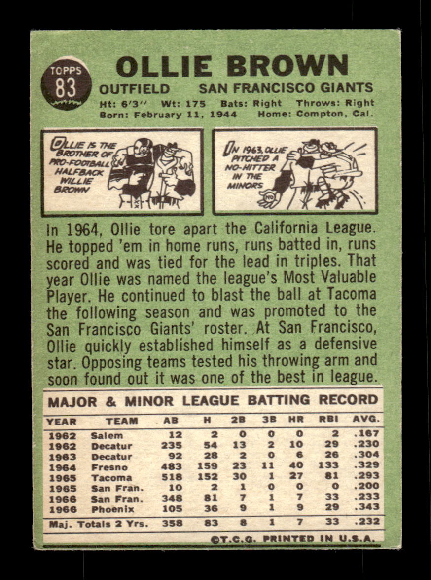 1967 Topps #83 Ollie Brown San Francisco Giants VG HOF10010172
