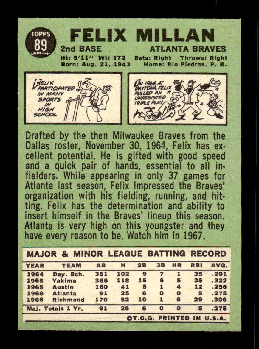 1967 Topps #89 Felix Millan PACK FRESH HOF10010178