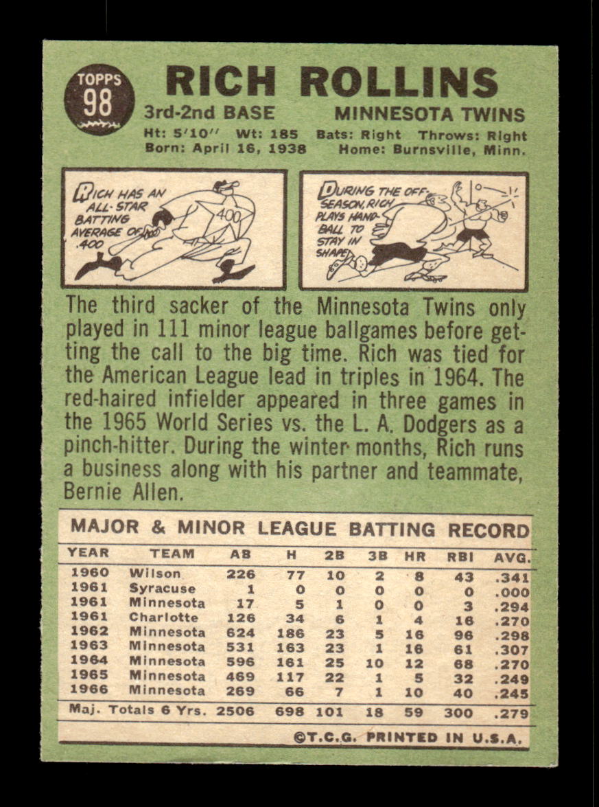 1967 Topps #98 Rich Rollins Minnesota Twins G/VG HOF10010187