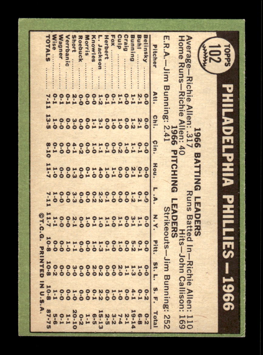 1967 Topps #102 Philadelphia Phillies PACK FRESH HOF10010190