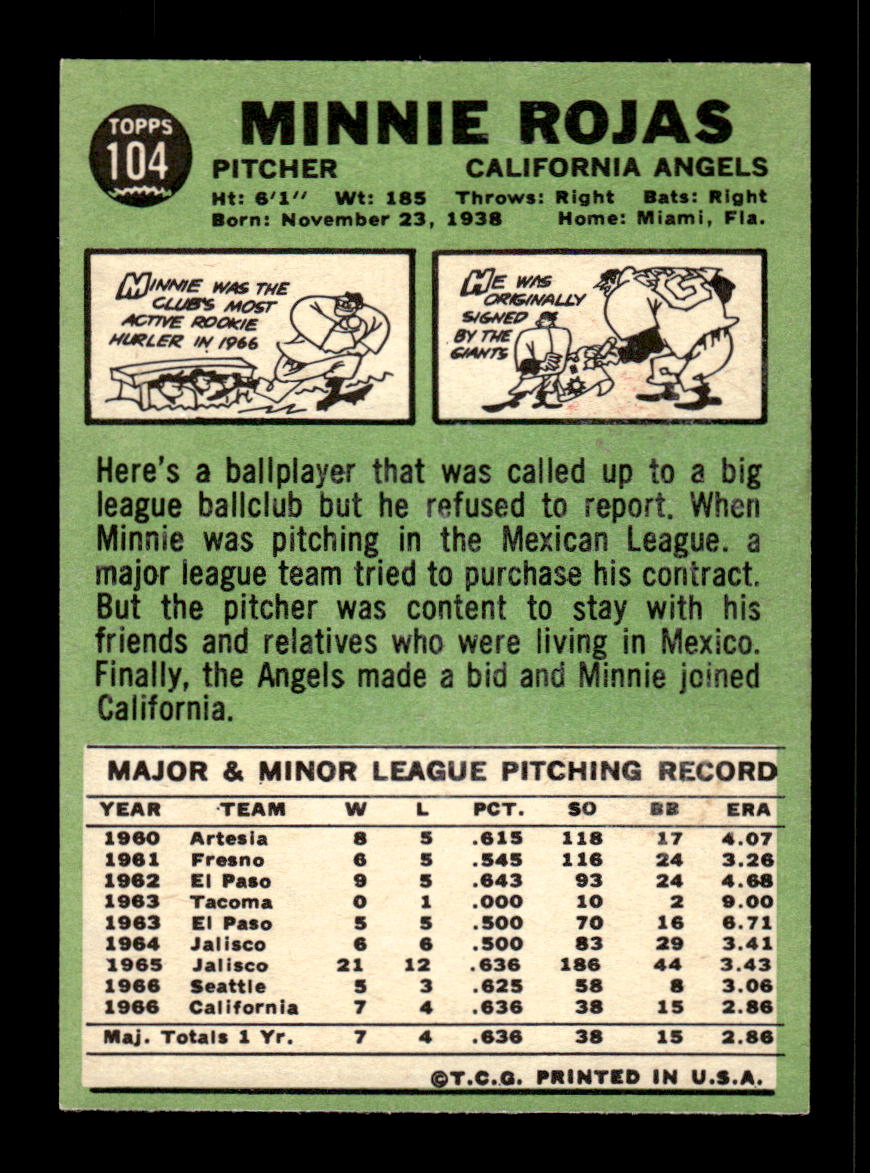 1967 Topps #104 Minnie Rojas PACK FRESH HOF10010192