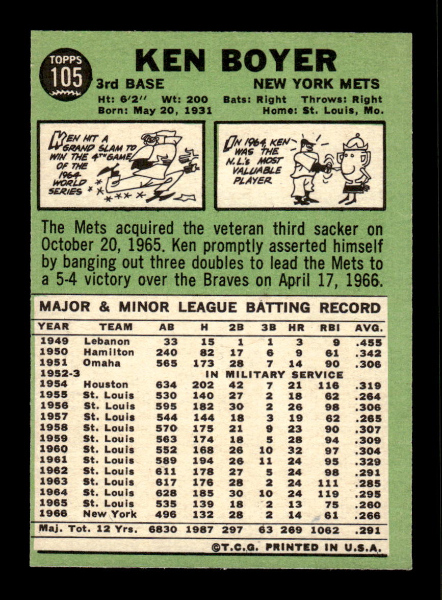 1967 Topps #105 Ken Boyer PACK FRESH HOF10010193