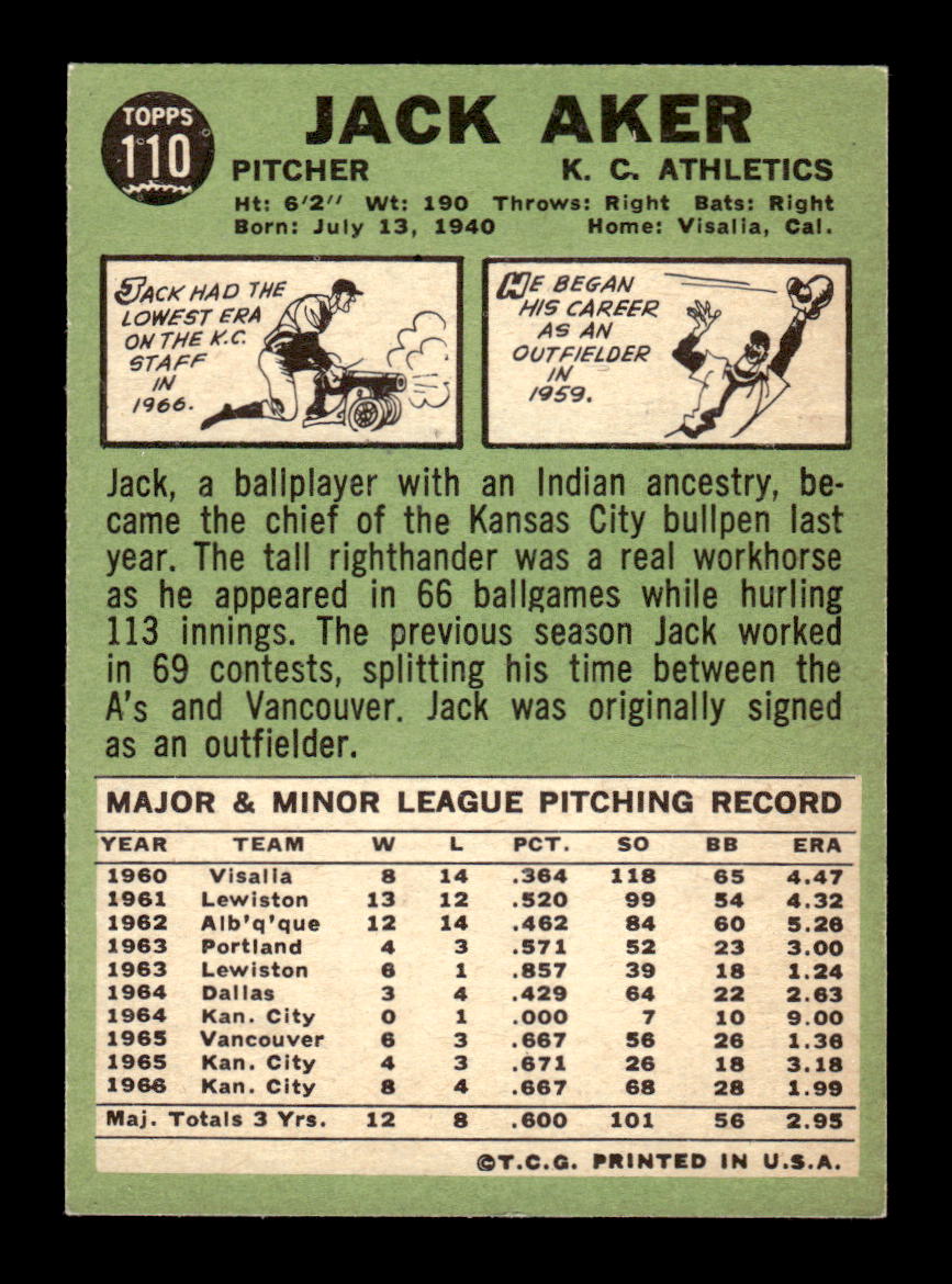 1967 Topps #110 Jack Aker PACK FRESH HOF10010197