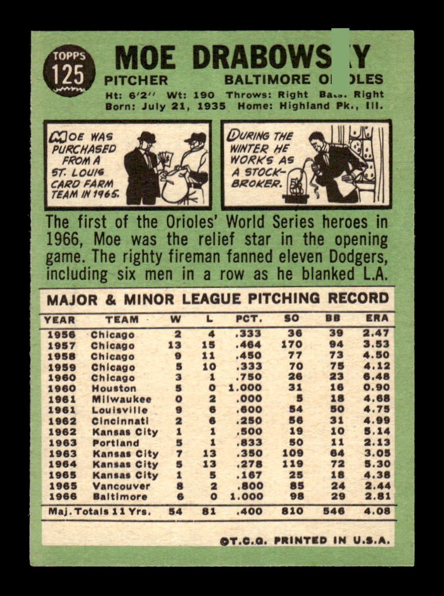 1967 Topps #125 Moe Drabowsky PACK FRESH HOF10010212
