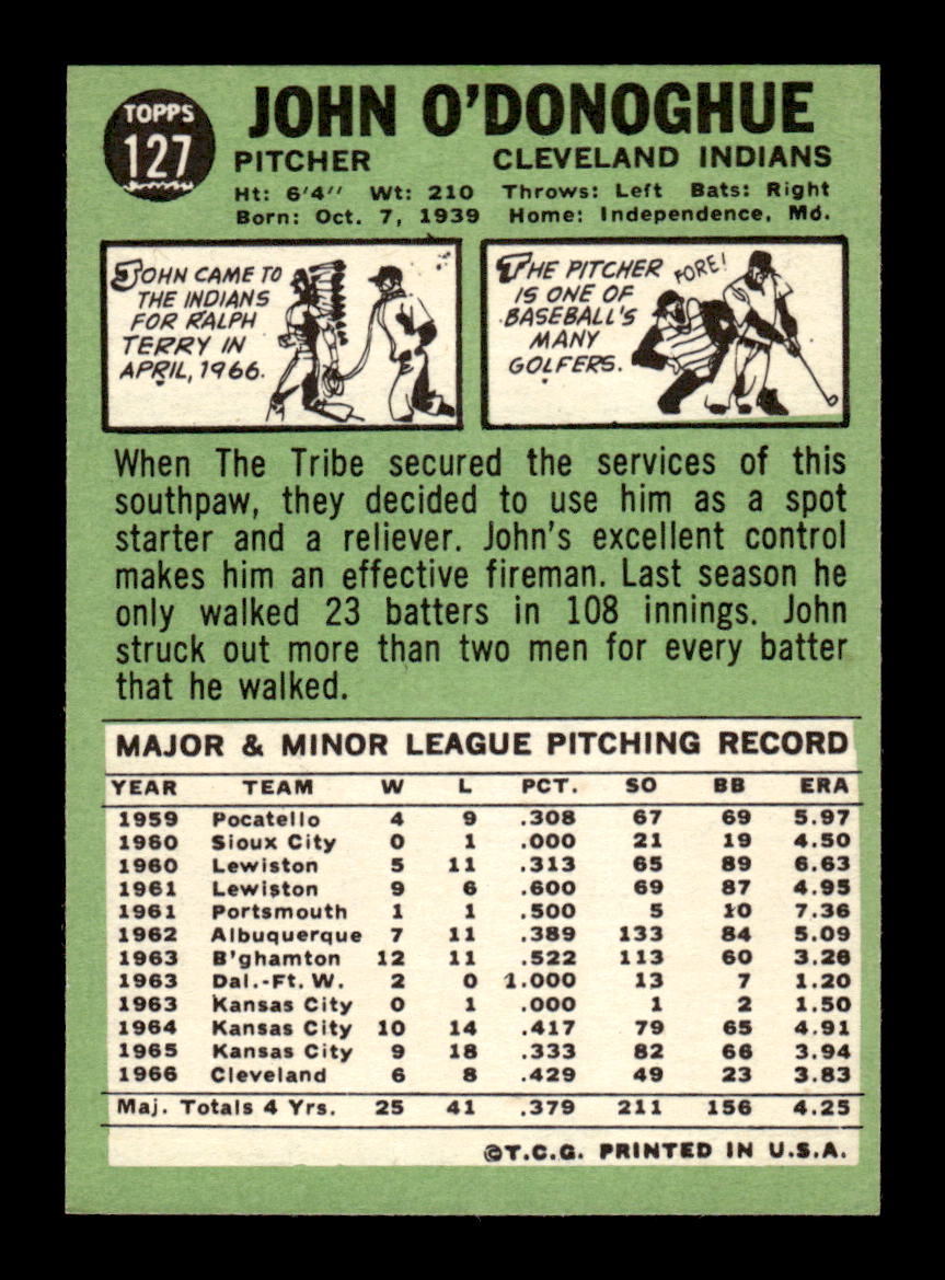 1967 Topps #127 John O'Donoghue PACK FRESH HOF10010214